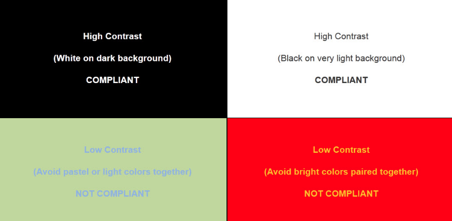 this image shows different types of contrasts and their display