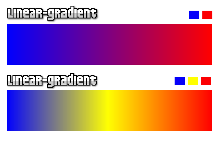 This image shows linear gradients