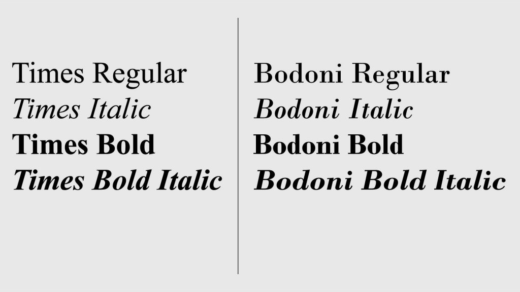 Here are examples of the serif font family