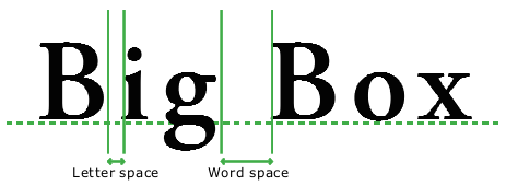 This image shows word-spacing and letter-spacing