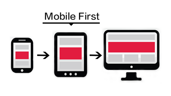 This shows a visual example of how mobile-first design changes on mobile and desktop devices