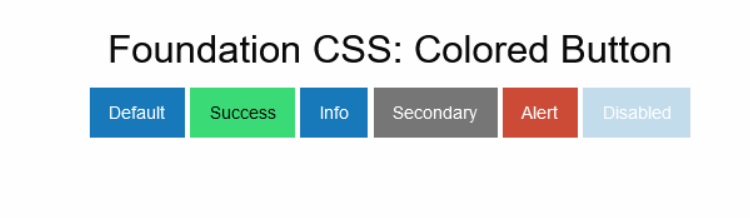 Examples of buttons created with Foundation can be seen.